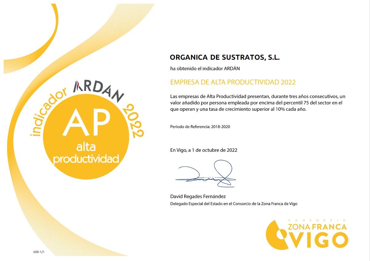 INDICADOR ARDÁN DE ALTA PRODUCTIVIDAD