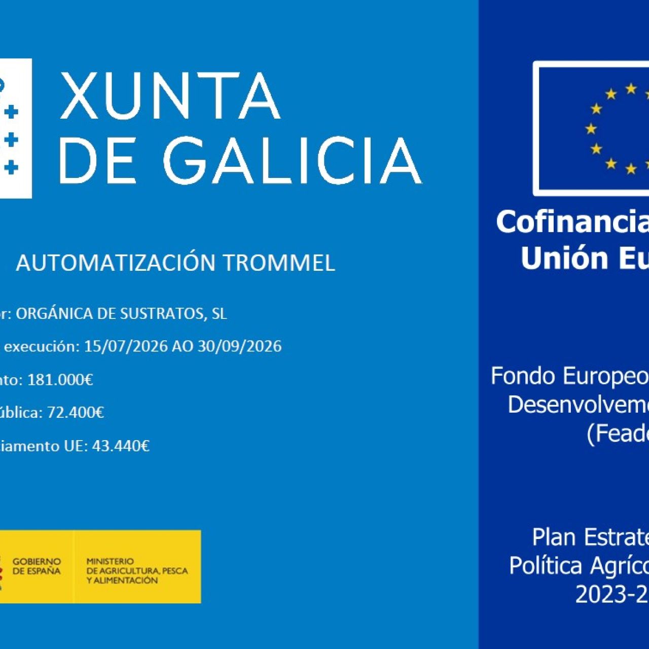 Automatización del trommel de cribado de Corteza Premium
